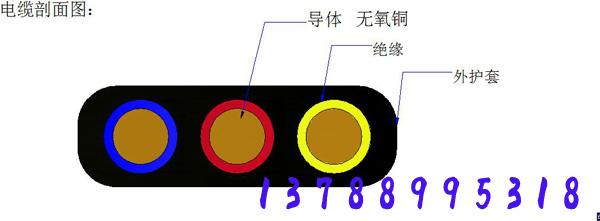 起重机扁电缆设计剖面图