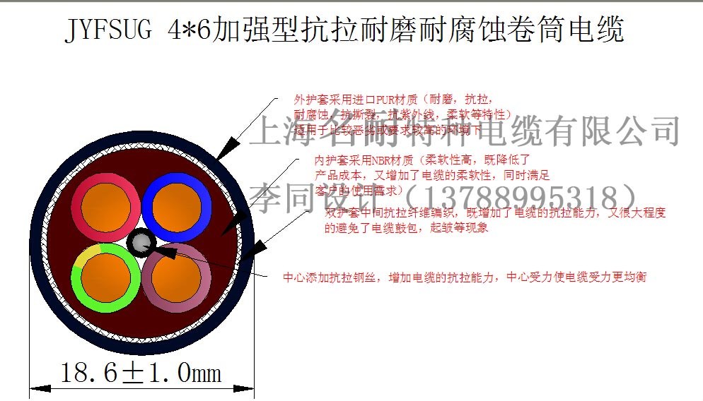 JYFSUG加强型卷筒电缆